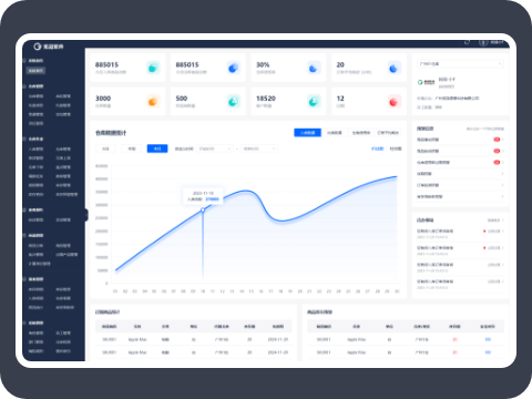 ERP、OMS自建出库指令